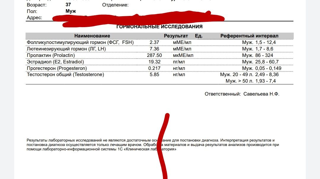 Разбор анализов гормонов, помощь специалиста - Бодибилдинг форум AnabolicShops