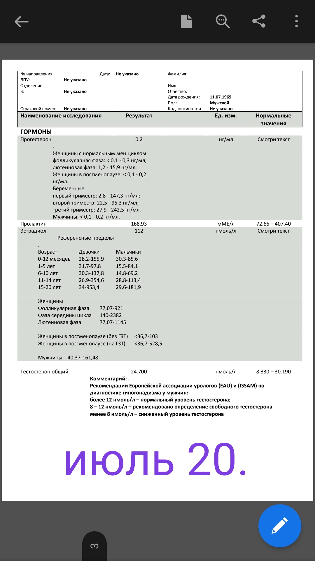 Разбор анализов гормонов, помощь специалиста - Бодибилдинг форум AnabolicShops