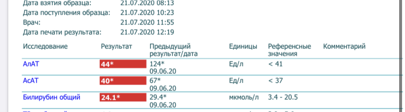 Johnny-Shop.info - Бодибилдинг форум AnabolicShops