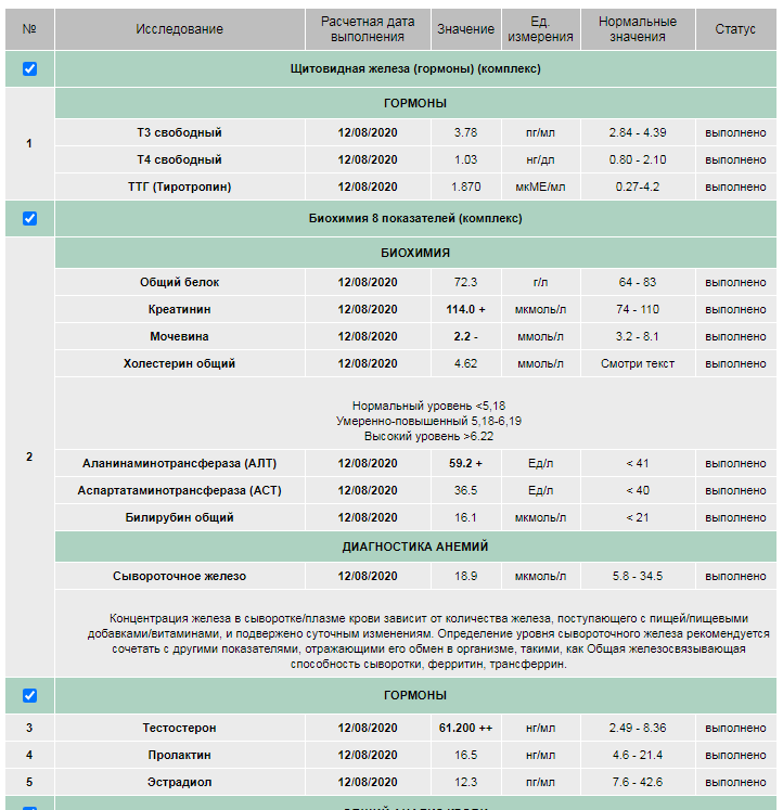 Homosteron.com оф.дилер Zphc|CanadaPeptides|Ergo Mrc - Бодибилдинг форум AnabolicShops
