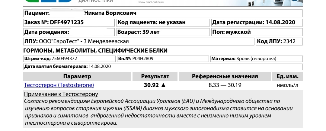 Тестостерона ундеканоат (Небидо). Всё,  что вы хотели знать, но не знали,  у кого спросить. - Бодибилдинг форум AnabolicShops