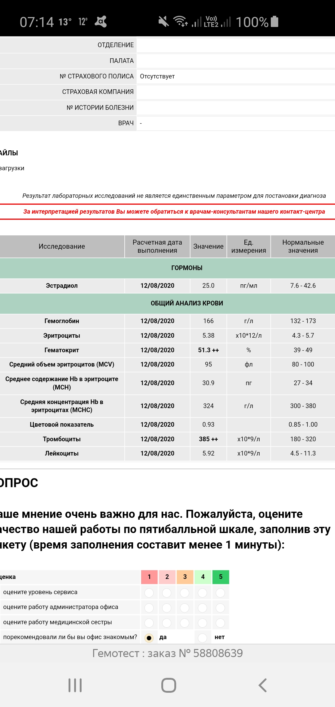 Разбор анализов гормонов, помощь специалиста - Бодибилдинг форум AnabolicShops