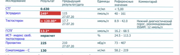 Homosteron.com оф.дилер Zphc|CanadaPeptides|Ergo Mrc - Бодибилдинг форум AnabolicShops