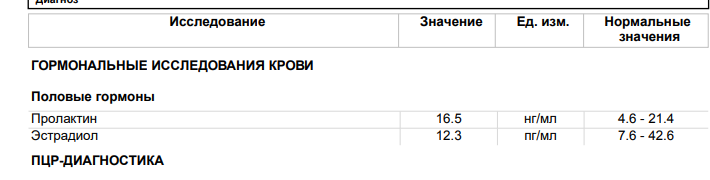 Магазин iron-prof.com - до решения всех проблем -  не заказывать! - Бодибилдинг форум AnabolicShops