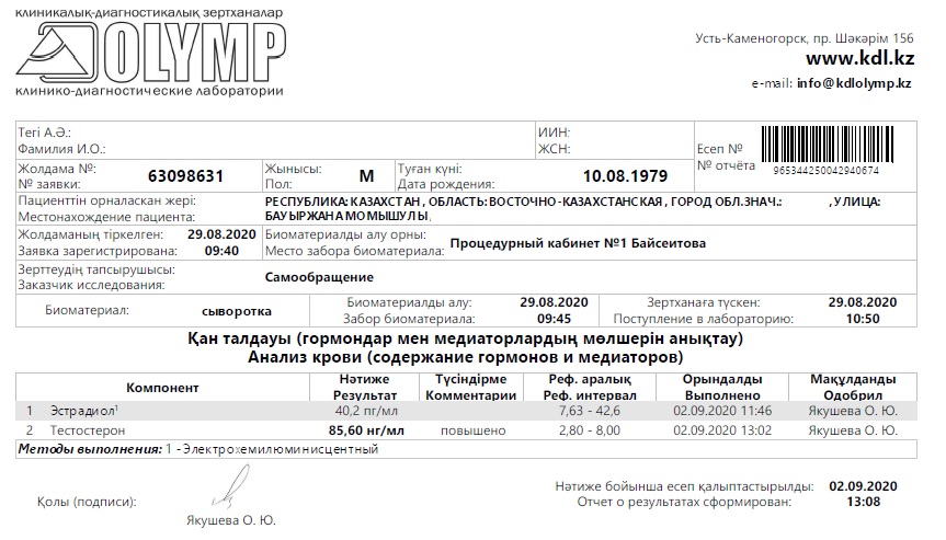 Тестирование новой партии Zphc от Homosteron.com - Бодибилдинг форум AnabolicShops