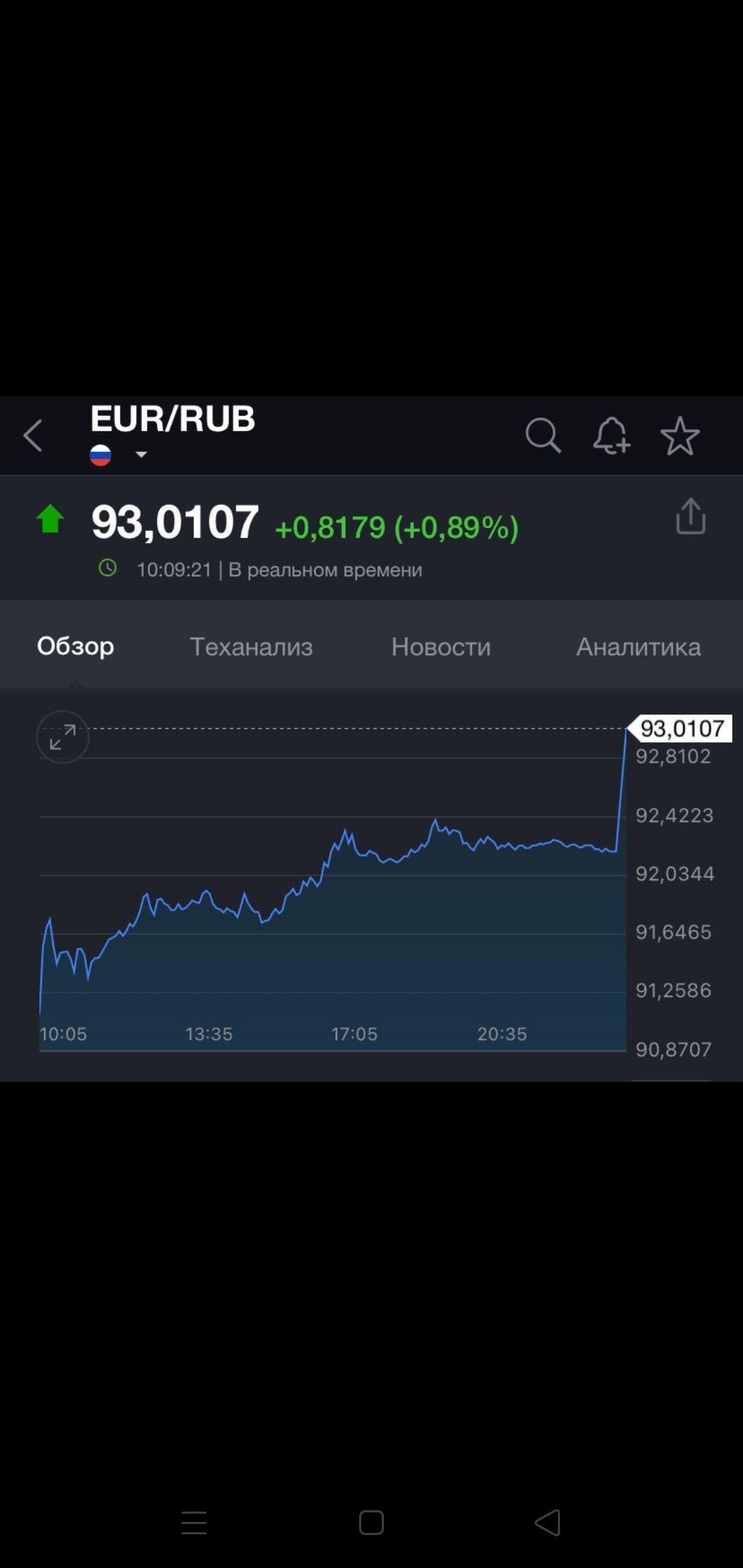 Закрытие  фитнес клубов в Москве - Бодибилдинг форум AnabolicShops