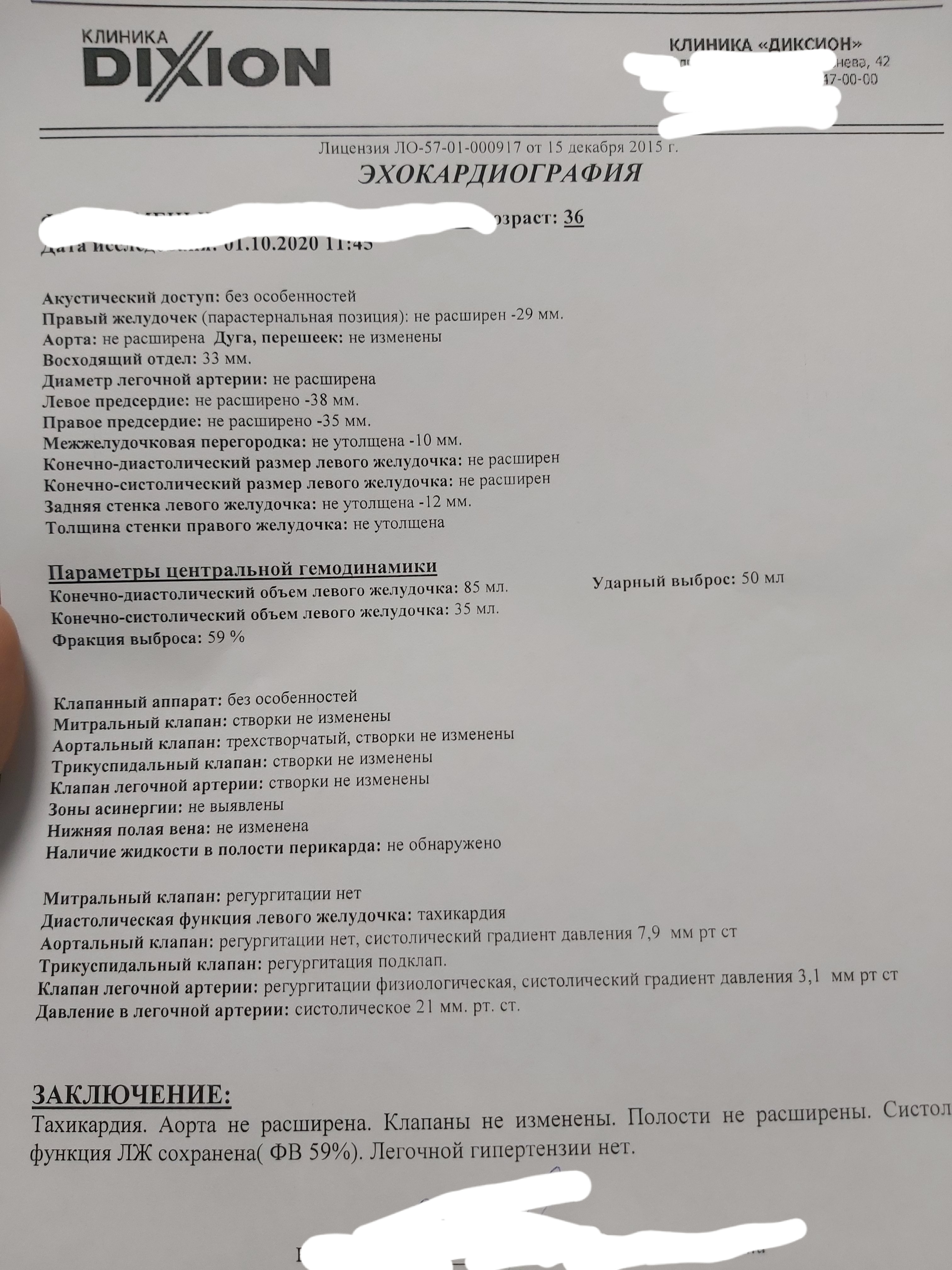 Разбор ваших рационов питания, помощь в составлении диеты. - Бодибилдинг форум AnabolicShops
