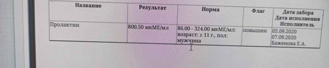 Тренболон© - Бодибилдинг форум AnabolicShops