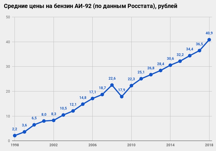 Закрытие  фитнес клубов в Москве - Бодибилдинг форум AnabolicShops