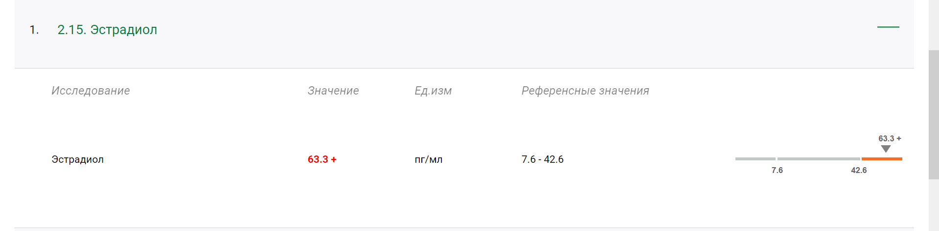 GerthShop.la - магазин спортивной фармакологии N1! - Бодибилдинг форум AnabolicShops