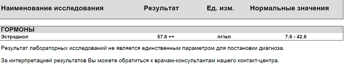 GerthShop.la - магазин спортивной фармакологии N1! - Бодибилдинг форум AnabolicShops