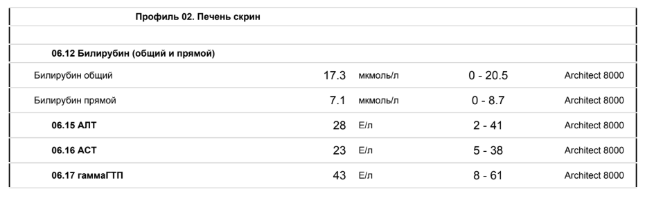 Официальное тестирование  HENNOS2!!! - Бодибилдинг форум AnabolicShops