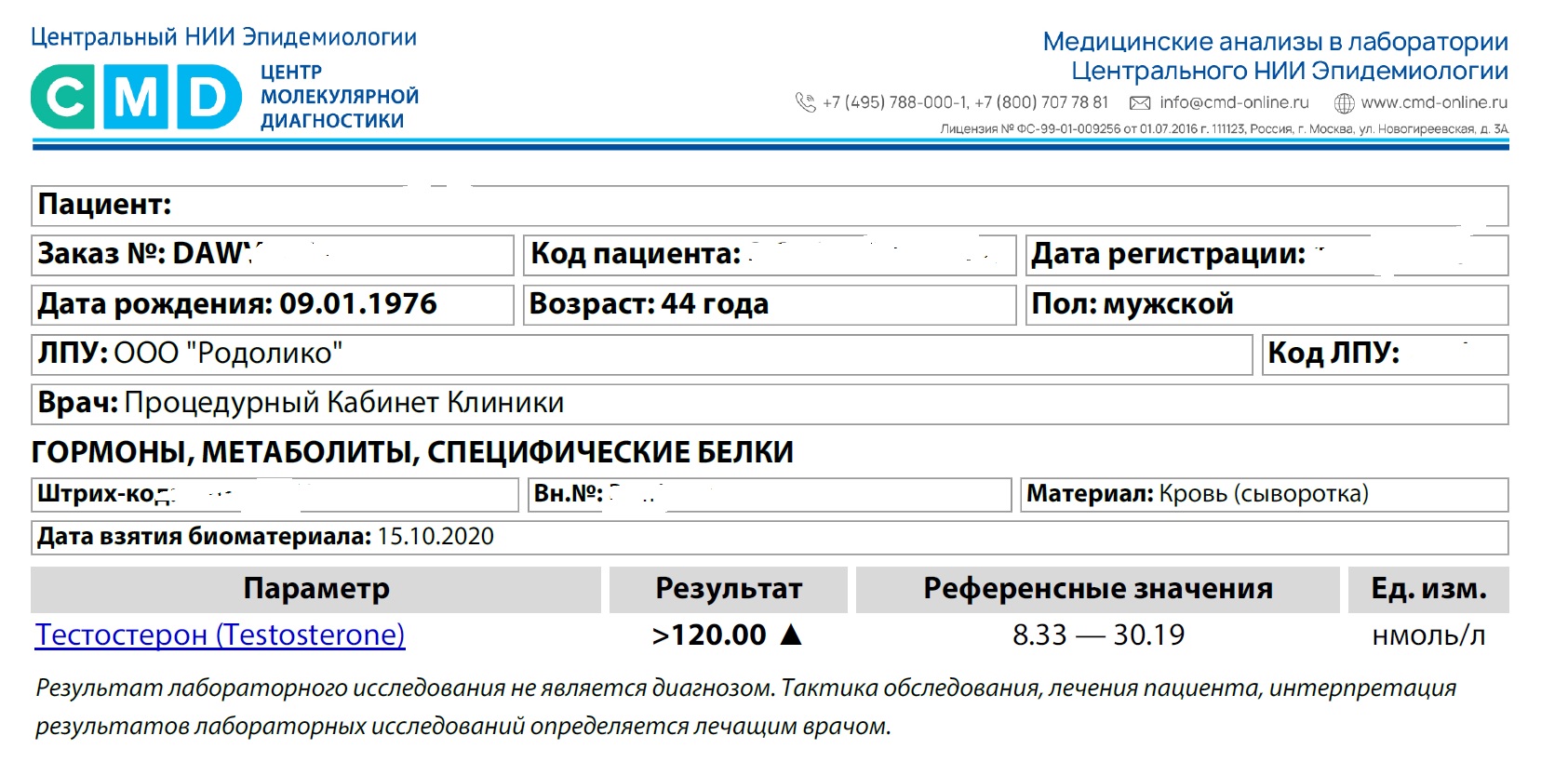 DevilsPharm.in.th - Бодибилдинг форум AnabolicShops