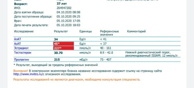 DevilsPharm.in.th - Бодибилдинг форум AnabolicShops