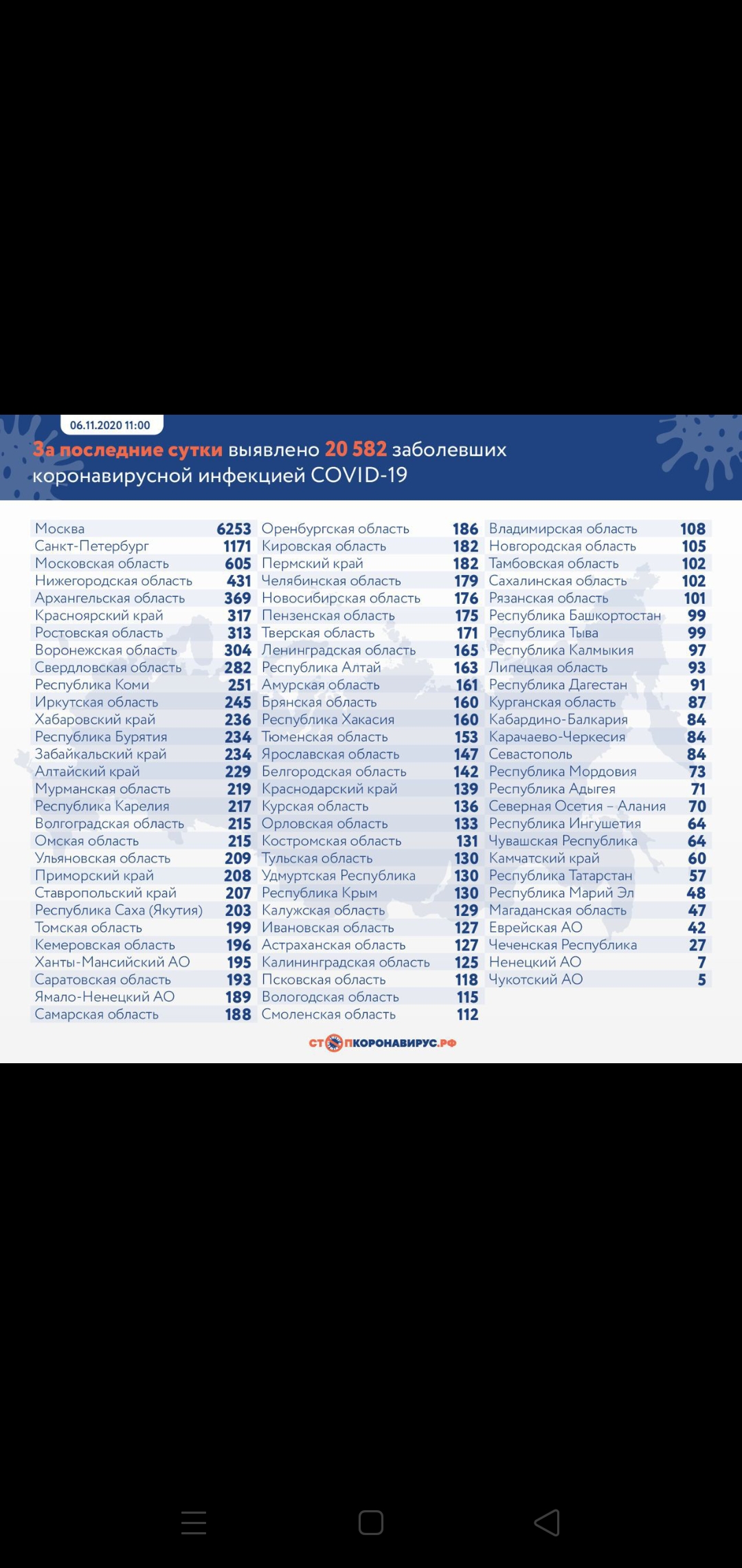 Закрытие  фитнес клубов в Москве - Бодибилдинг форум AnabolicShops