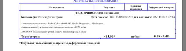 CanadaPeptides Официальный представитель. - Бодибилдинг форум AnabolicShops