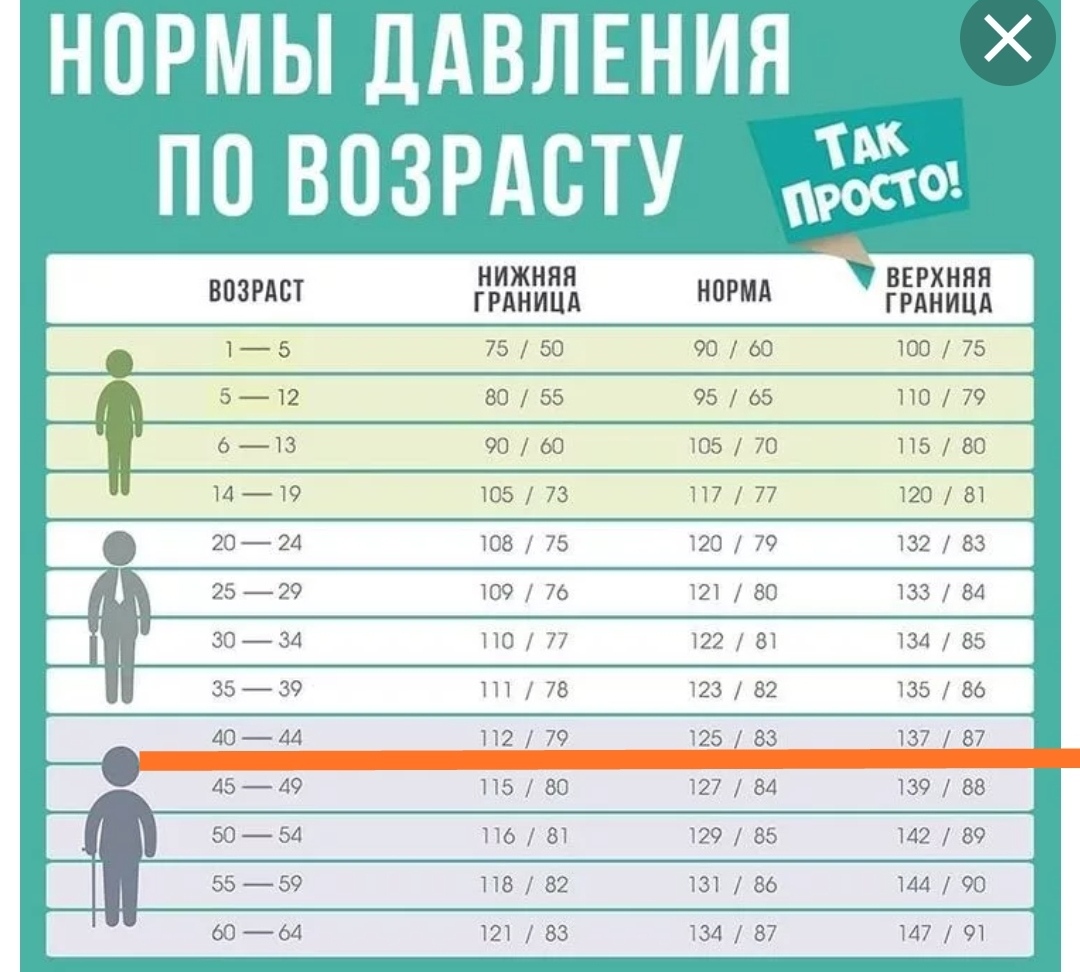 Genetrip Market - Всё для потенции, секса и пкт! - Бодибилдинг форум AnabolicShops