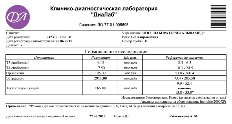 Тесты препаратов... - Бодибилдинг форум AnabolicShops