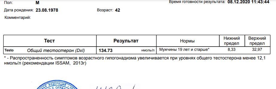 Simplex Pharma. Качественная фармакология. Надежный поставщик. - Бодибилдинг форум AnabolicShops