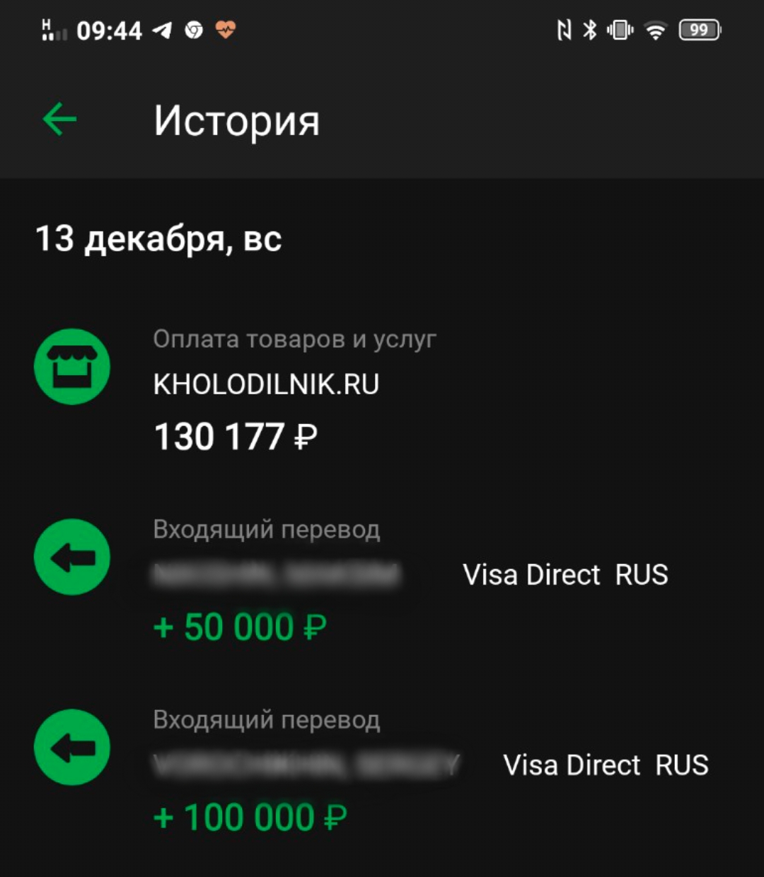 Новогодний праздник в онкоцентре-сбор открыт! - Бодибилдинг форум AnabolicShops