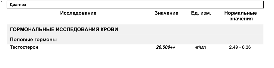 DevilsPharm.in.th - Бодибилдинг форум AnabolicShops