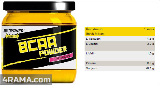 BCAA Powder от Multipower - Бодибилдинг форум AnabolicShops