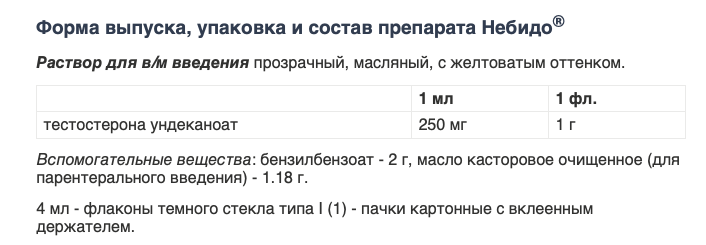 Тестостерона ундеканоат (Небидо). Всё,  что вы хотели знать, но не знали,  у кого спросить. - Бодибилдинг форум AnabolicShops
