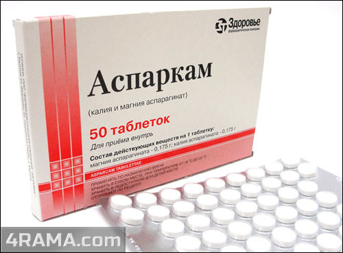 Бодибилдинг и сердце - Бодибилдинг форум AnabolicShops