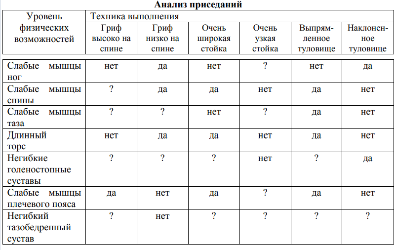 Записки Адцкого Лыжныга. - Бодибилдинг форум AnabolicShops