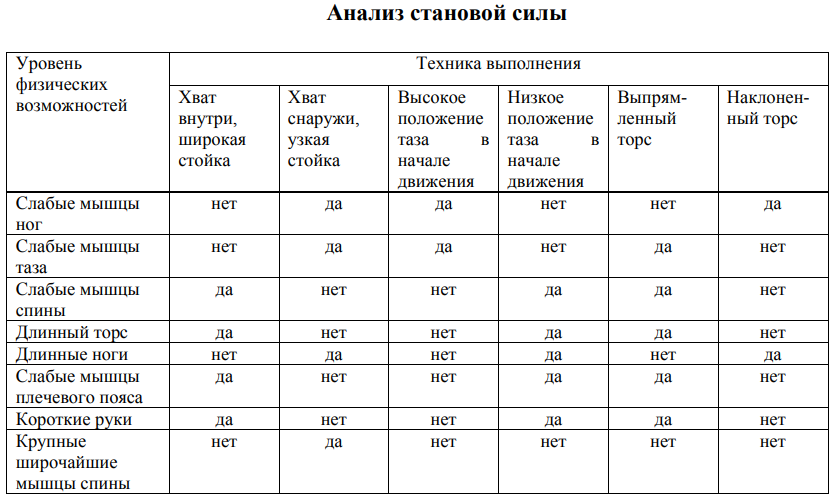 Записки Адцкого Лыжныга. - Бодибилдинг форум AnabolicShops