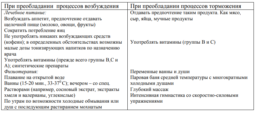Записки Адцкого Лыжныга. - Бодибилдинг форум AnabolicShops