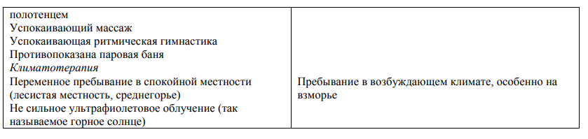Записки Адцкого Лыжныга. - Бодибилдинг форум AnabolicShops
