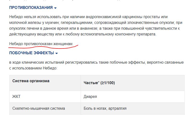 PHARMATEST U - против висячих писюнов! - Бодибилдинг форум AnabolicShops