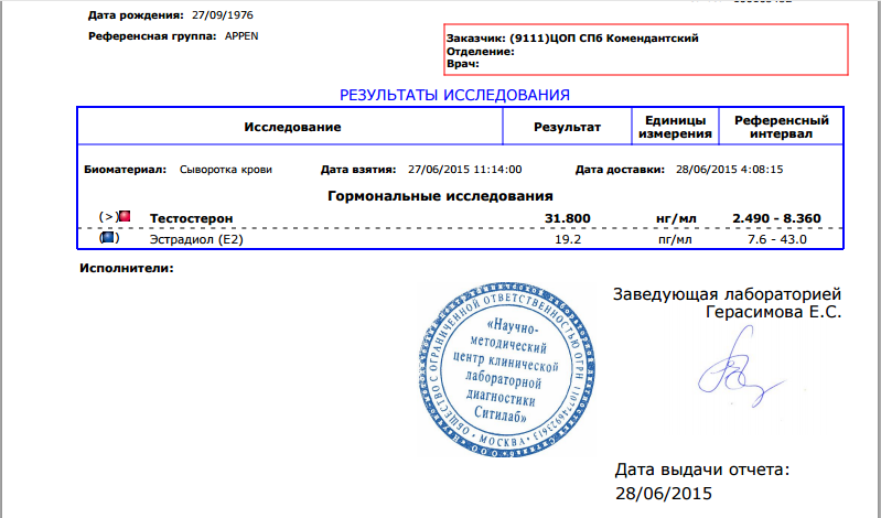 italicafarm.com - Бодибилдинг форум AnabolicShops