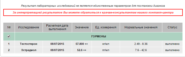 italicafarm.com - Бодибилдинг форум AnabolicShops