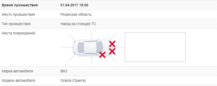 Моя первая машина и как это было. - Бодибилдинг форум AnabolicShops