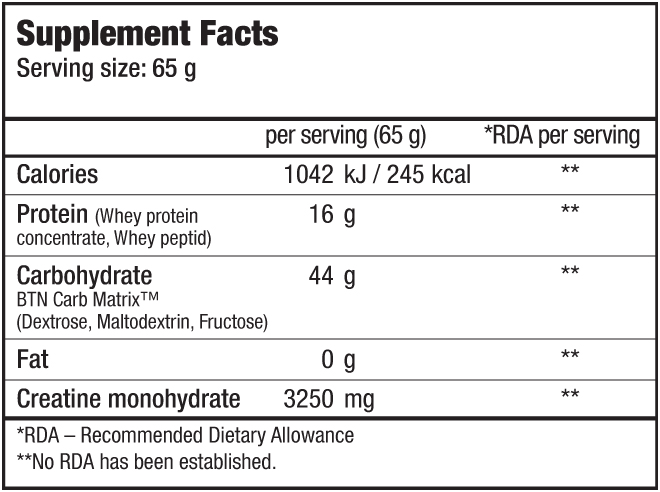 Hyper Mass 5000 от Biotech USA - Бодибилдинг форум AnabolicShops