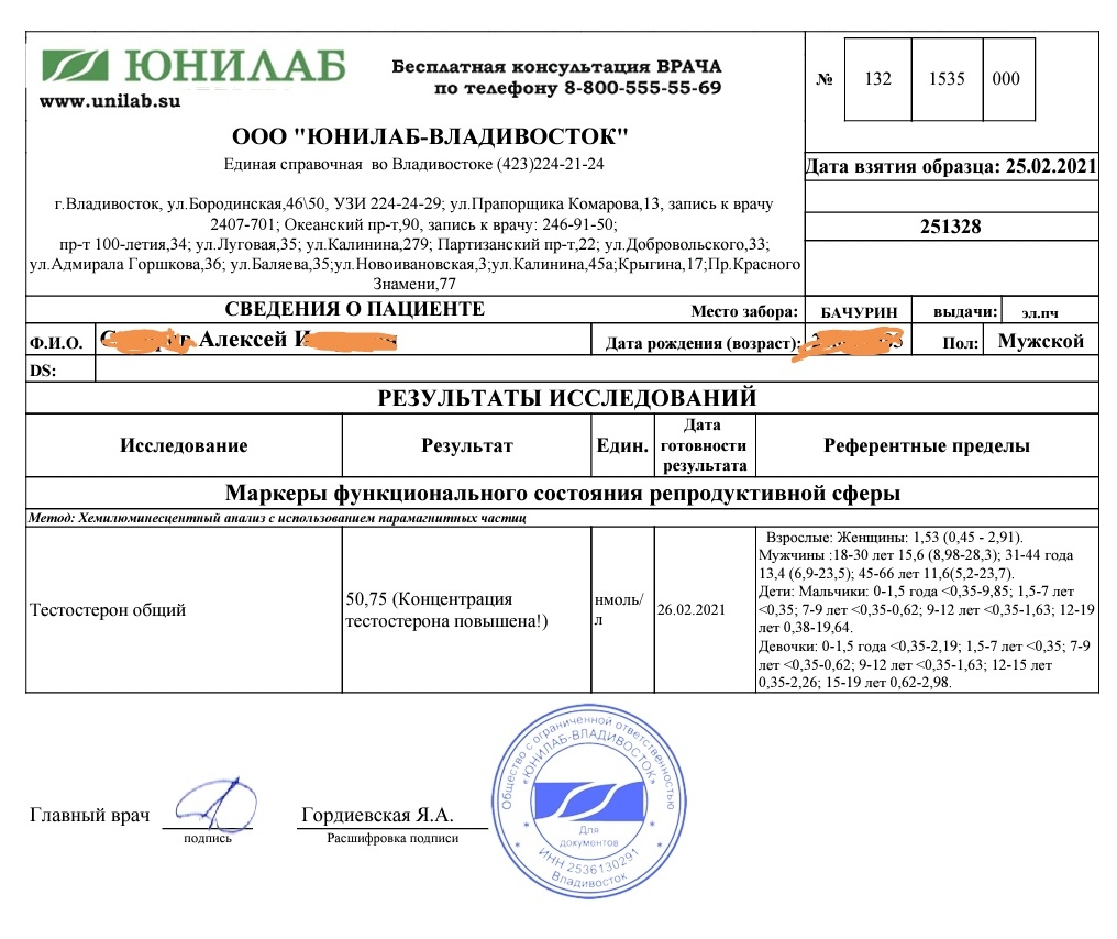PHARMATEST U - против висячих писюнов! - Бодибилдинг форум AnabolicShops
