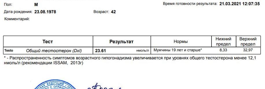 PHARMATEST U - против висячих писюнов! - Бодибилдинг форум AnabolicShops