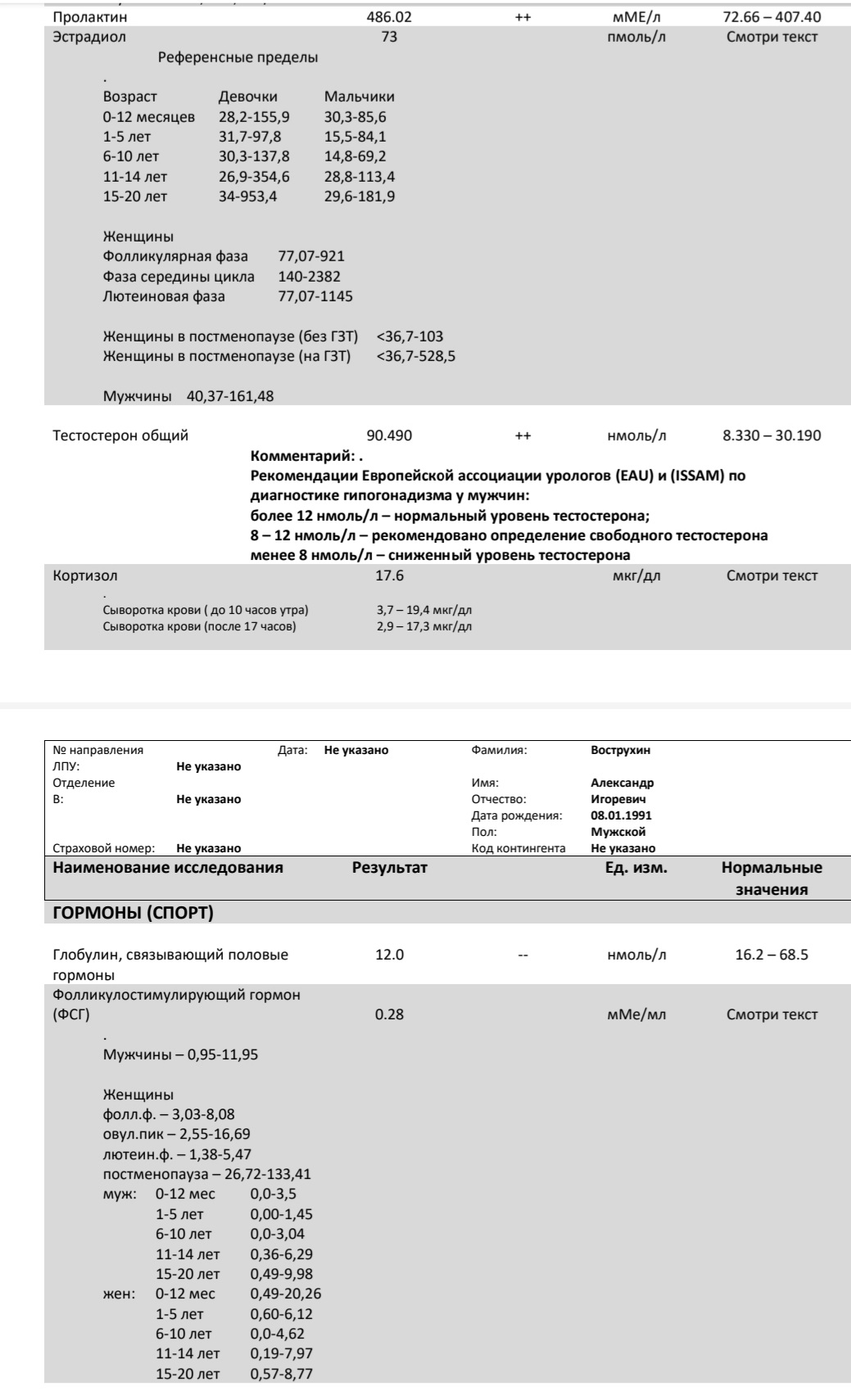 Simplex Pharma. Качественная фармакология. Надежный поставщик. - Бодибилдинг форум AnabolicShops