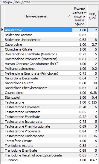 Homosteron.com оф.дилер Zphc|CanadaPeptides|Ergo Mrc - Бодибилдинг форум AnabolicShops