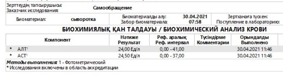 Разбор анализов гормонов, помощь специалиста - Бодибилдинг форум AnabolicShops