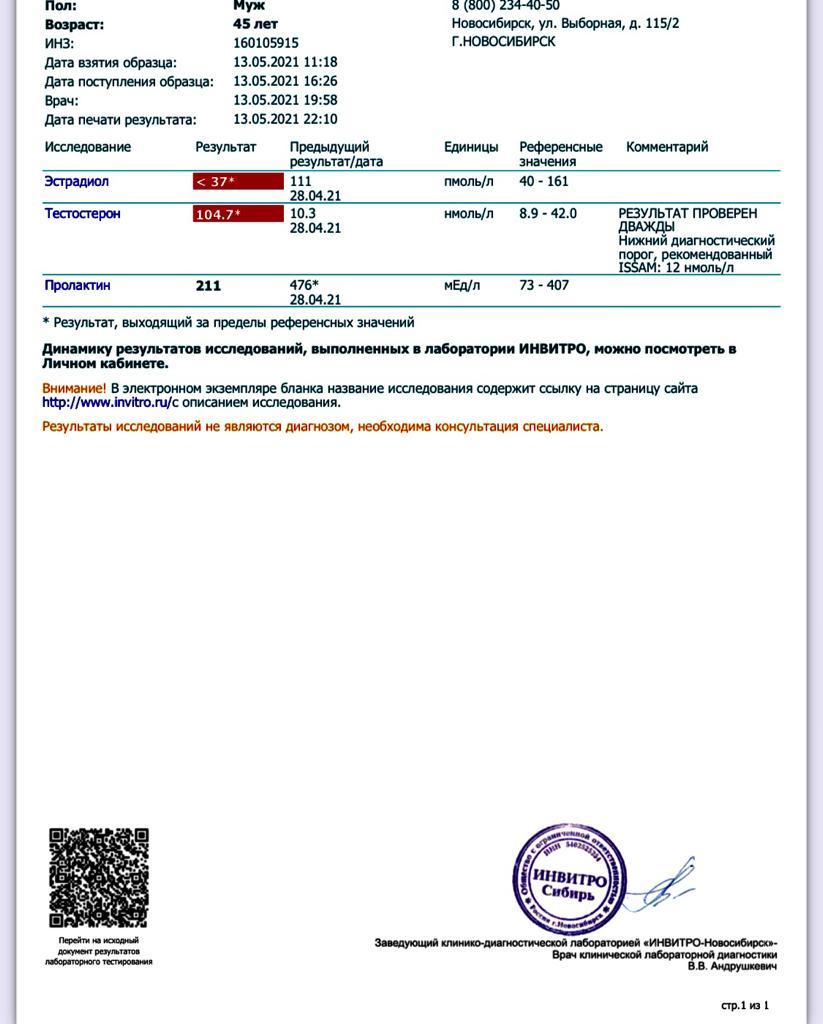 Simplex Pharma. Качественная фармакология. Надежный поставщик. - Бодибилдинг форум AnabolicShops