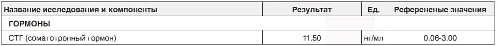Успехи спорта РФ - Надежный Поставщик Гормона роста и Стероидов. - Бодибилдинг форум AnabolicShops