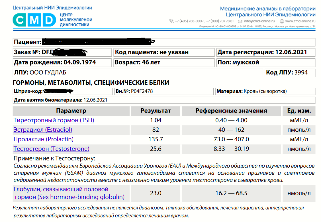 Тестостерона ундеканоат (Небидо). Всё,  что вы хотели знать, но не знали,  у кого спросить. - Бодибилдинг форум AnabolicShops