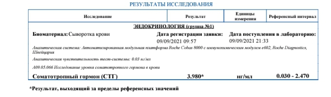 a.matrixpharma.store - Магазин фармакологии - Бодибилдинг форум AnabolicShops