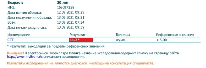 анализы viktorrus77 - Бодибилдинг форум AnabolicShops