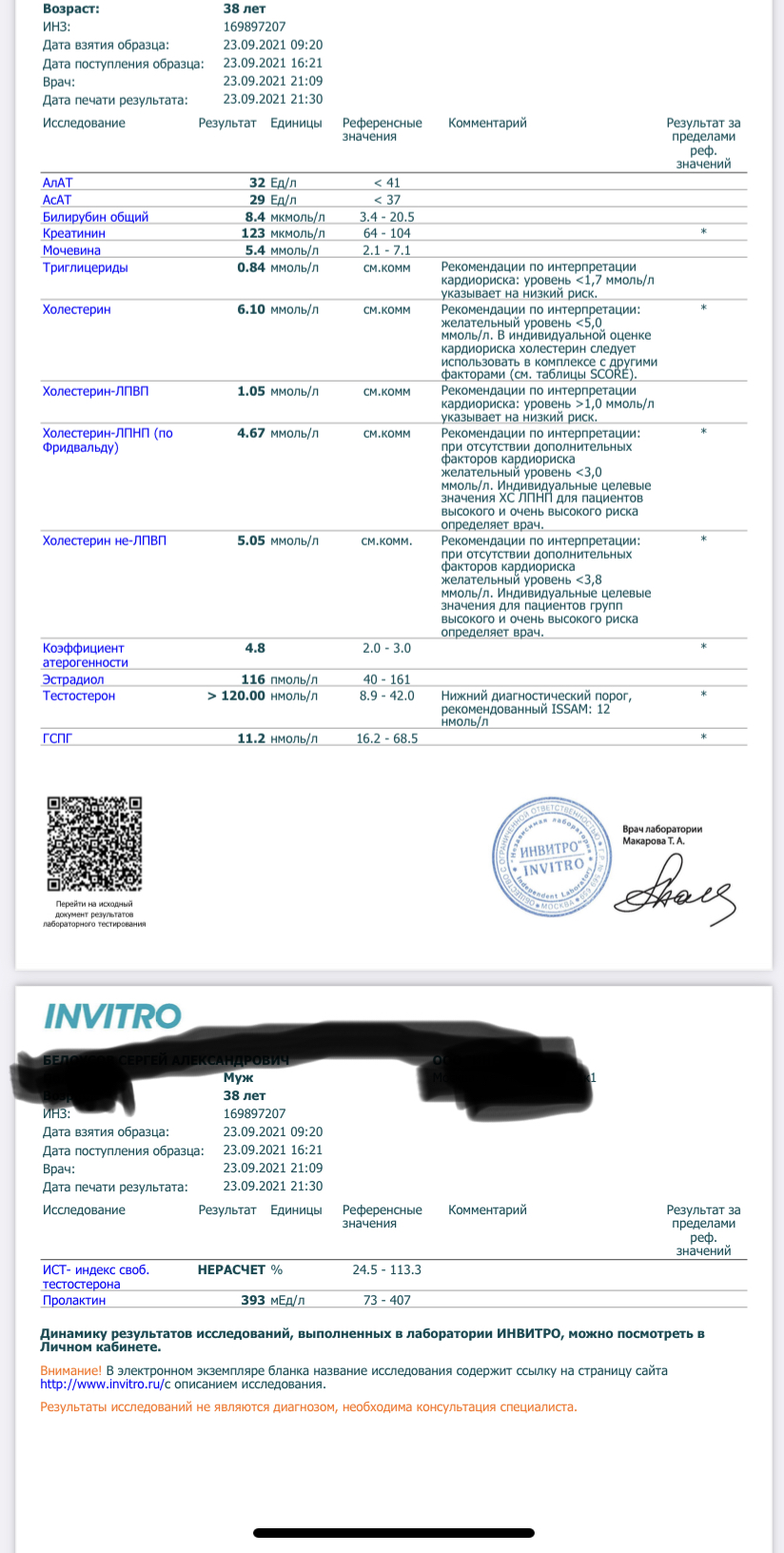 Разбор анализов гормонов, помощь специалиста - Бодибилдинг форум AnabolicShops