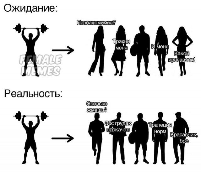 Курилка- разговоры на любые темы - Бодибилдинг форум AnabolicShops