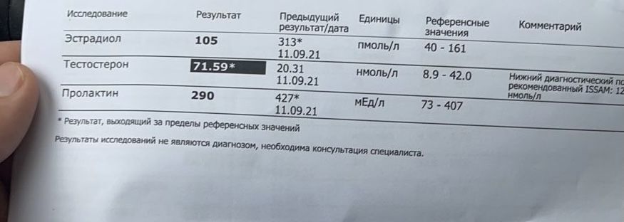 Sportpharma.shop =в Рунете с 2003 года= - Бодибилдинг форум AnabolicShops